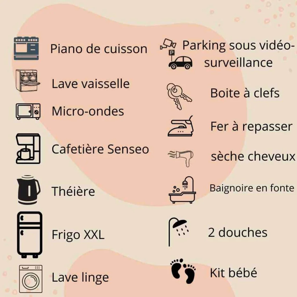 équipements de notre gîte